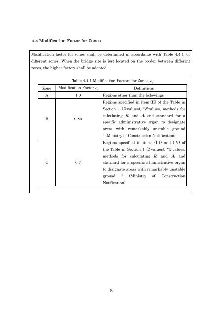 DESIGN SPECIFICATIONS FOR HIGHWAY BRIDGES - IISEE