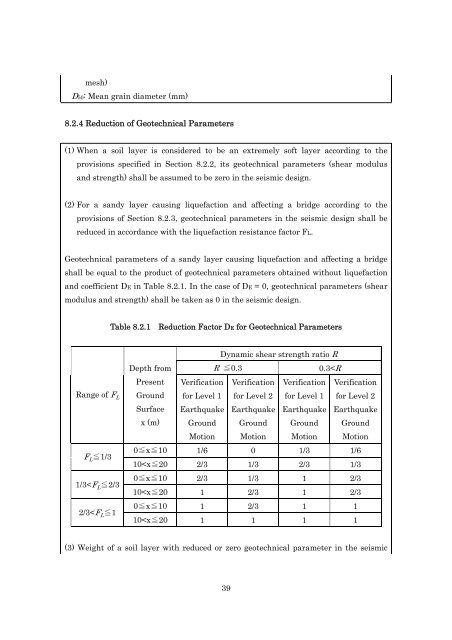 DESIGN SPECIFICATIONS FOR HIGHWAY BRIDGES - IISEE