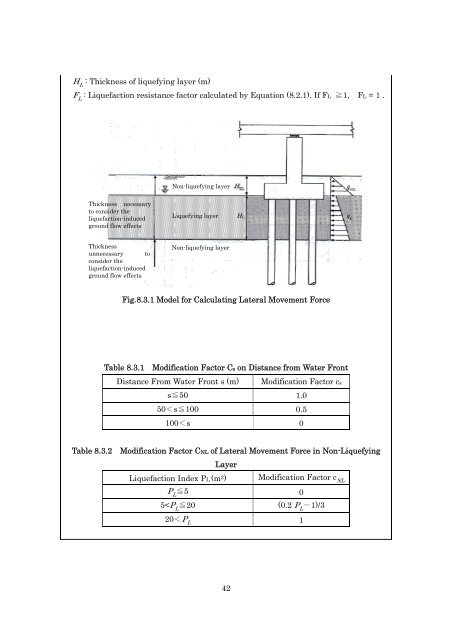 DESIGN SPECIFICATIONS FOR HIGHWAY BRIDGES - IISEE