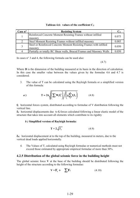 algerian earthquake resistant regulations Â« rpa 99 - IISEE