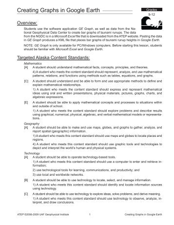Creating Graphs in Google Earth - Alaska Tsunami Education Program