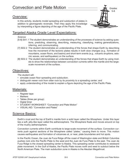 Convection And Plate Motion Alaska Tsunami Education Program