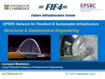 Campbell Middleton - Future Infrastructure Forum