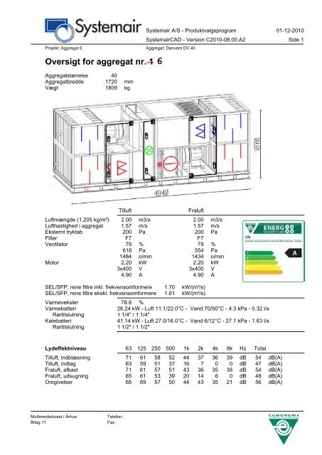 Projektforslag - Ventilationsrapport (pdf) - Urban Mediaspace Aarhus