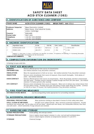 Forex msds