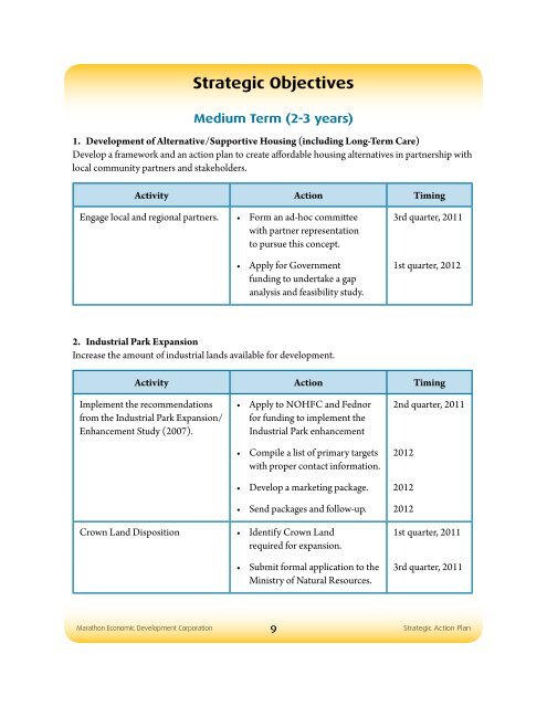 STRATEGIC ACTION PLAN - Marathon