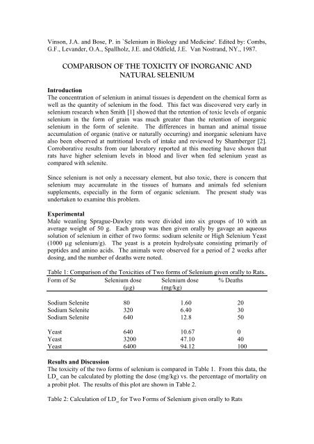 Comparison of the Toxicity of Inorganic and Natural Selenium