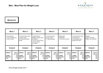 Physician assisted weight loss dallas image 11