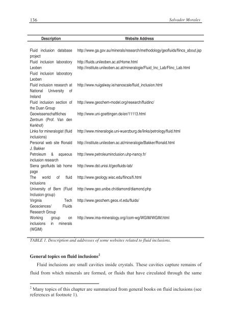 instrumental techniques applied to mineralogy and geochemistry