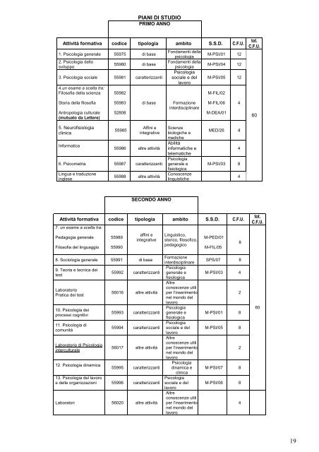 Università degli Studi di Genova - Scienze della Formazione