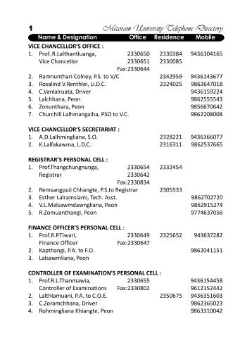 MZU Directory - Mizoram University