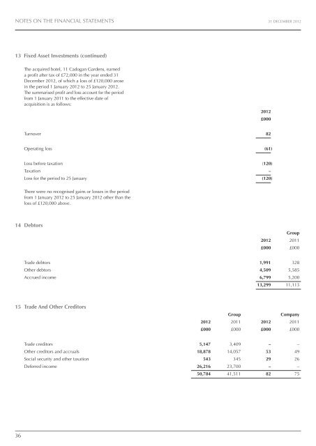 Annual Report 2012 - Cadogan