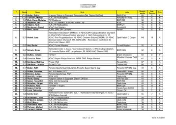 Heft 27-Liste fÃ¼r print und Internet - AUTO BILD-Blog