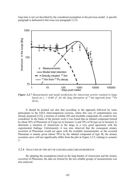 Plutonium Biokinetics in Human Body A. Luciani - Kit-Bibliothek - FZK