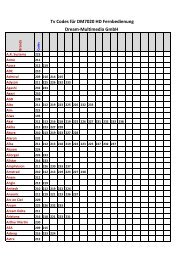 Tv Codes für DM7020 HD Fernbedienung Dream-Multimedia GmbH