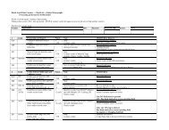 Batch Load Point Counter -- CheckList -- Online Monographs ...