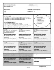 Spanish 4 Curriculum GRAMMAR - East Pennsboro Area School ...