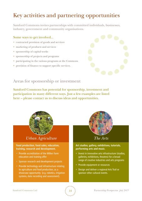 Samford Commons Partnership Prospectus