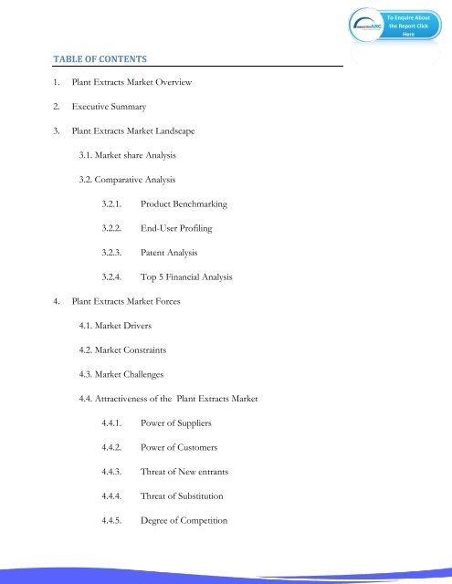 Plant Extracts Market (2015-2020)