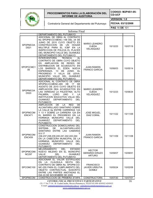 informe de auditorÃ­a gubernamental con enfoque integral