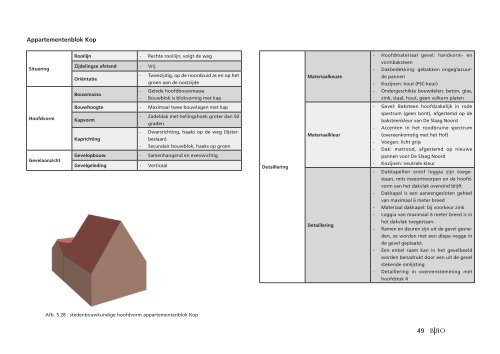 Volgende - Gemeente Buren