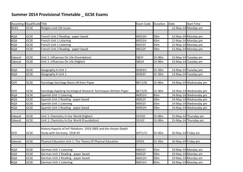 Summer 2014 Provisional Timetable _ GCSE Exams