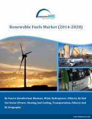 Renewable Fuels Market (2014-2020)