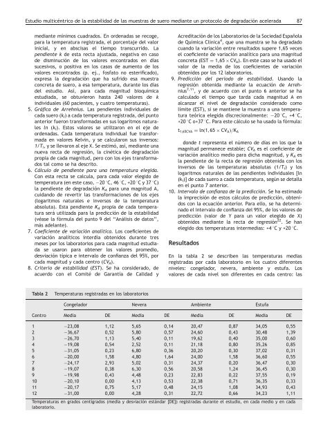 Revista del - AsociaciÃ³n EspaÃ±ola de BiopatologÃ­a MÃ©dica