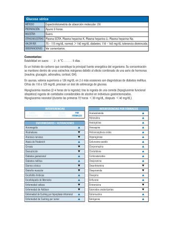 guía para el control de la glucosa posprandial guía para el control de la glucosa posprandial