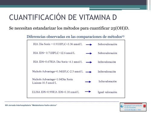 Vitamina D.pdf