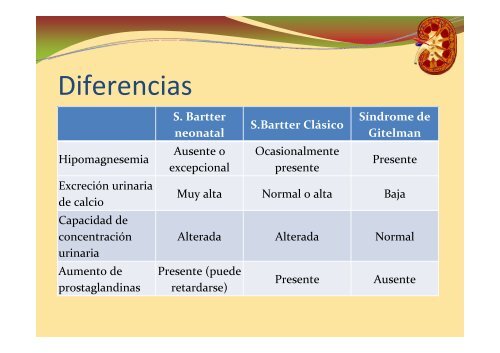 Funcion tubular.pdf