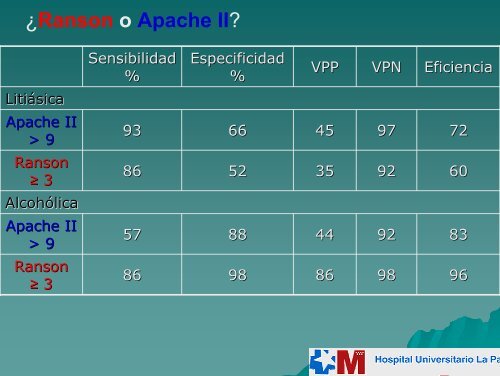 LA PANCREATITIS AGUDA EN EL LABORATORIO