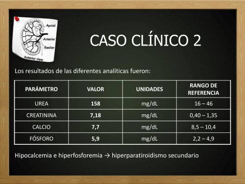 Evaluacion de la funcion renal.pdf