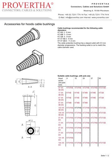 Accessories for hoods cable bushings - PROVERTHA Connectors ...