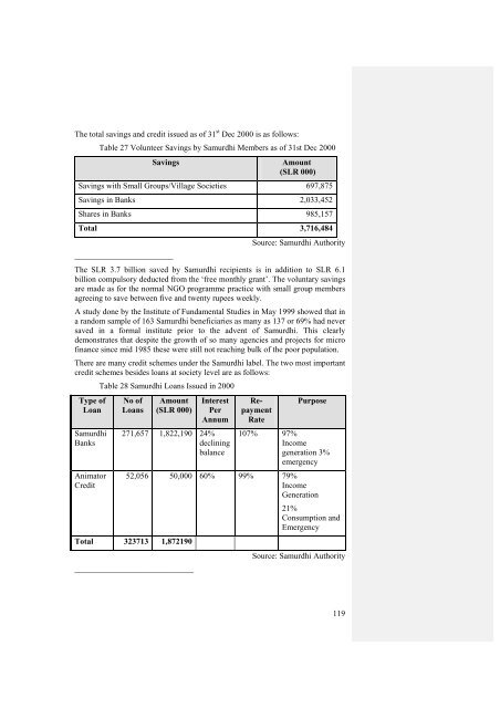 National Microfinance Study of Sri Lanka: Survey of Practices and ...