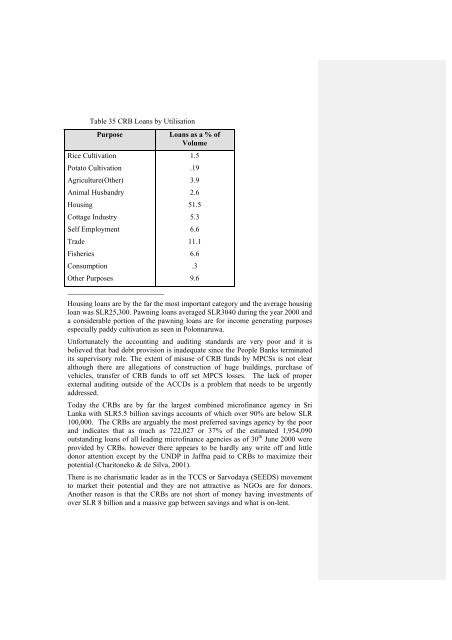 National Microfinance Study of Sri Lanka: Survey of Practices and ...