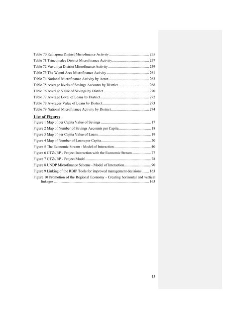 National Microfinance Study of Sri Lanka: Survey of Practices and ...