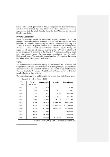 National Microfinance Study of Sri Lanka: Survey of Practices and ...