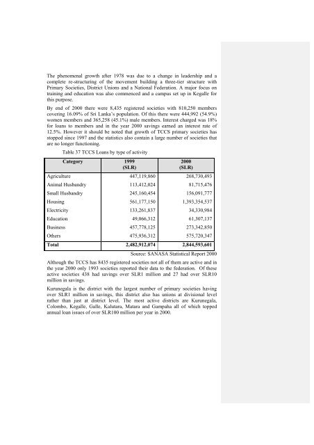 National Microfinance Study of Sri Lanka: Survey of Practices and ...