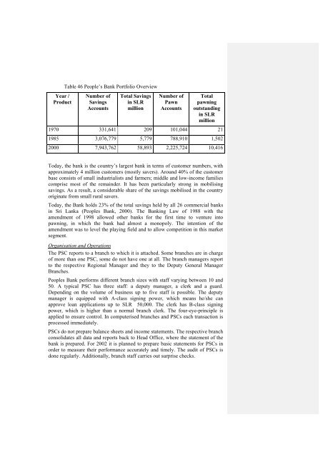 National Microfinance Study of Sri Lanka: Survey of Practices and ...