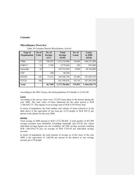 National Microfinance Study of Sri Lanka: Survey of Practices and ...