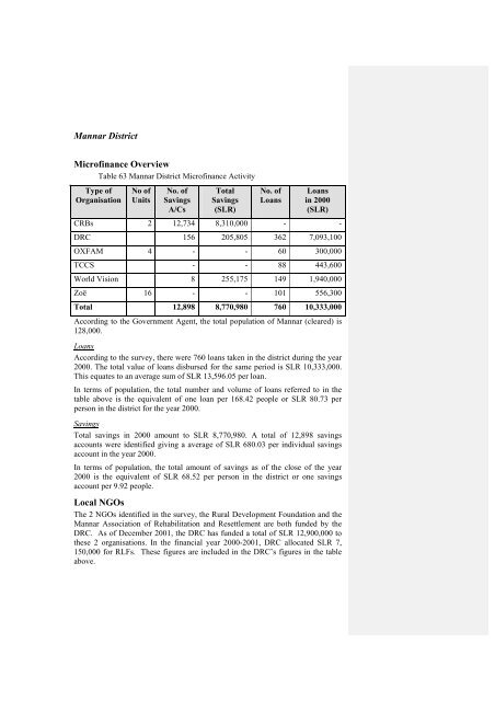 National Microfinance Study of Sri Lanka: Survey of Practices and ...