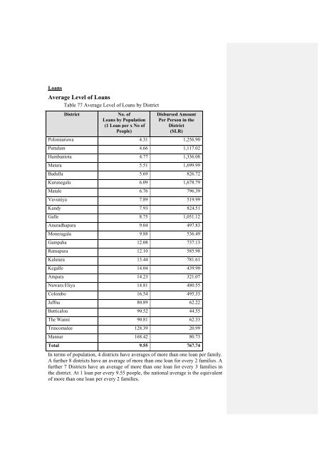 National Microfinance Study of Sri Lanka: Survey of Practices and ...