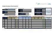 Modèle de tableau d'amortissement - MFTransparency.org