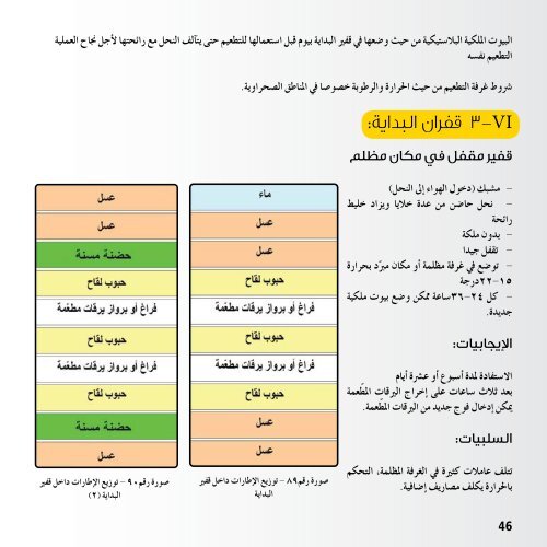 كتاب مرشد النحال ... اضغط هنا للتنزيل