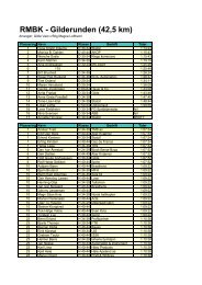 RMBK - Resultater Gilderunden - Bryne Cykleklubb