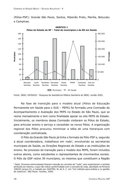 Recursos Humanos na Atenção Básica, Estratégias de Qualificação ...