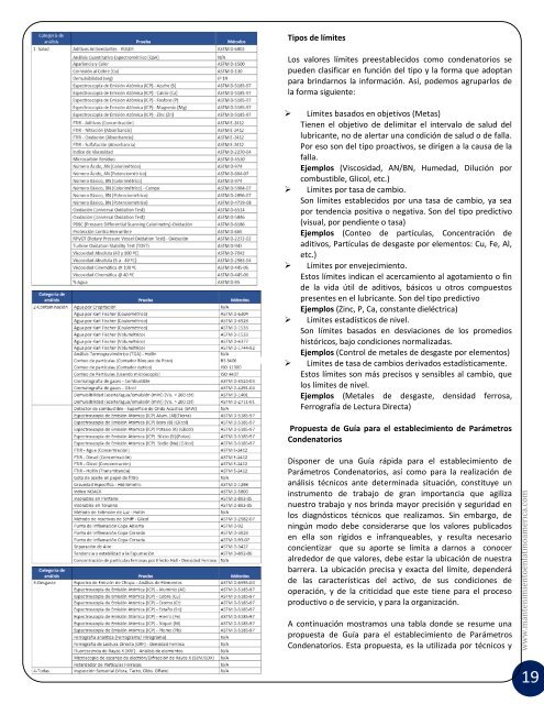 Revista mantenimiento en Latinoamerica Mayo 2015