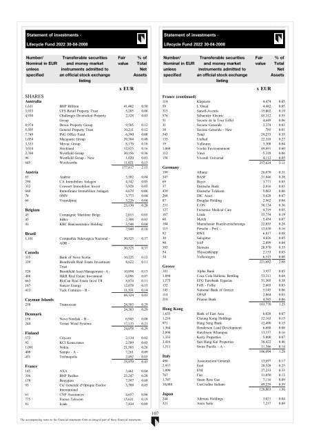 ABN AMRO Funds - Aia.com.hk