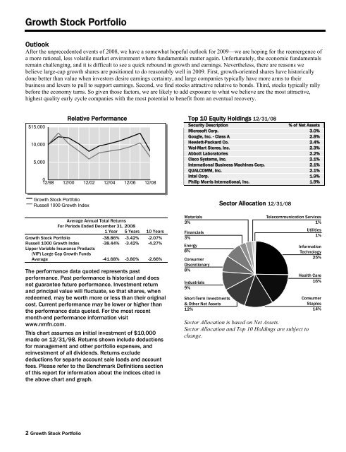 Annual Reports - Northwestern Mutual